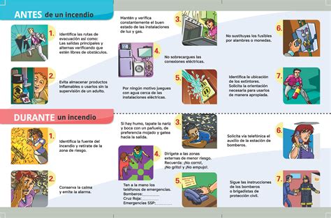 Infografia prevenite de muchos asuntos - Taringa!