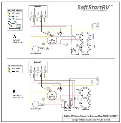 coleman mach thermostat wiring diagram | Whiceing