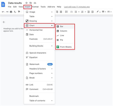 How to make a graph on Google Docs - Android Authority