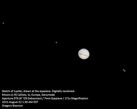 How to See Jupiter With a Telescope - Astronomy Source