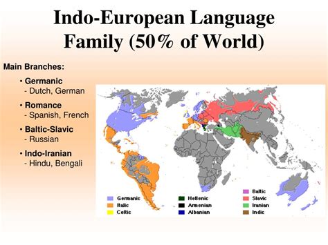 PPT - Language PowerPoint Presentation, free download - ID:4415038