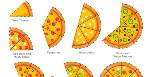 Printable Fraction Pizza - Printable Word Searches