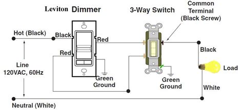 Divine Wiring A Three Way Dimmer Switch Round 7 Pin Trailer Plug ...