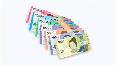 Premium Vector | The latest collection of Indonesian rupiah banknotes ...