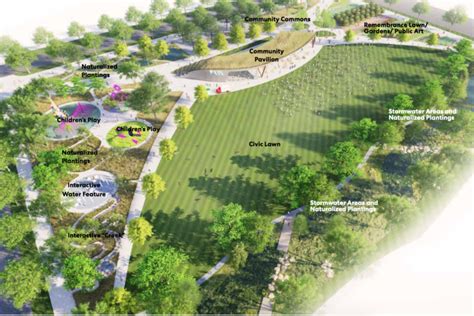 An Early Look at Fair Park's Master Plan, Which Easily Passed the Park Board - D Magazine