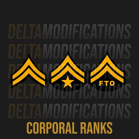 Police/Militarily Rank styled Pack - Orange - Ranks GFX - Delta ...