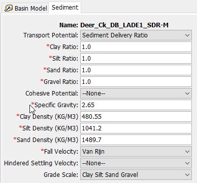 Task 4: Debris Flow Modeling using Debris Channel Routing Method