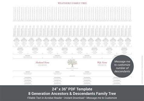 8 Generation Family Tree Wall Decor, 24x36 Fillable Acrobat PDF Template, Descendants and ...