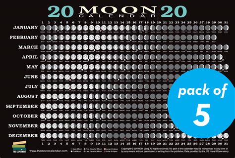 2021 Lunar Phase Calendar | Printable March