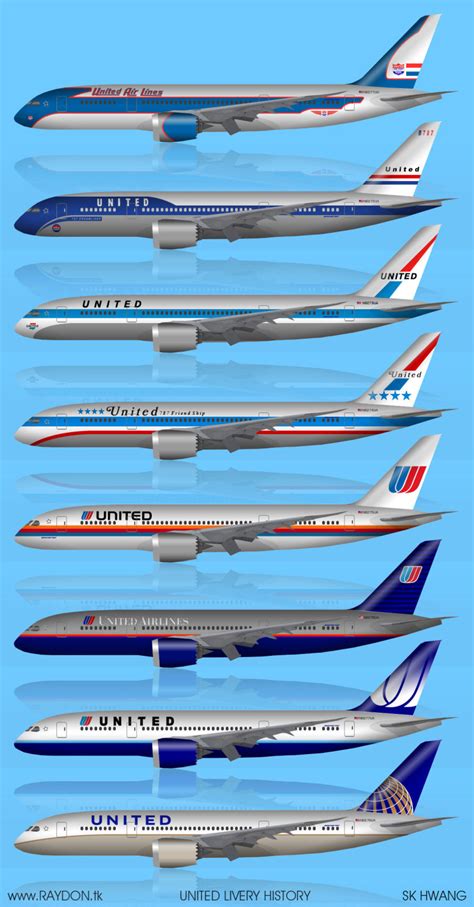 United Airlines Livery History - Havayolu 101