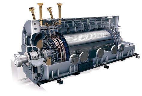 Synchronous Machine as Generator and Motor | Electrical Academia