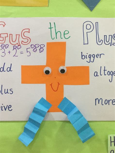 Gus the Plus | Math help, Gaming logos, Math