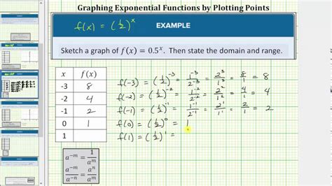 Graph a Basic Exponential Function Using a Table of Values - YouTube