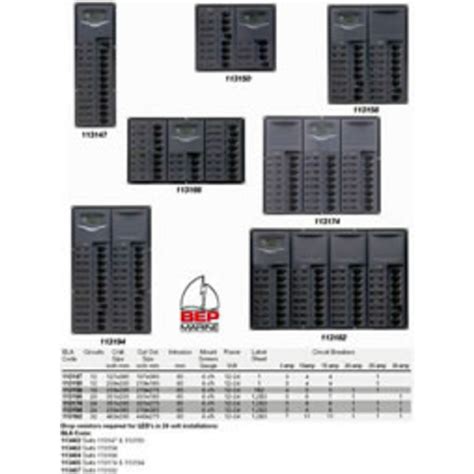 BEP SWITCH PANEL 24CB 12-24V DIGITAL - Circuit Breaker Panels and Acc