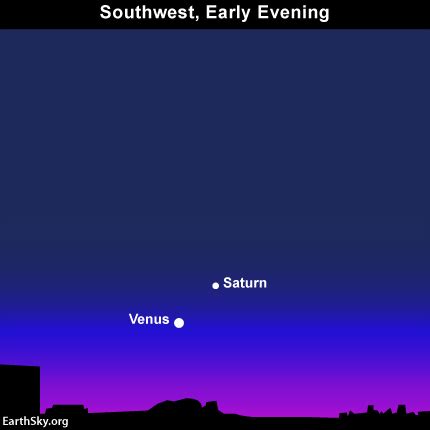 2013-sept-20-text-venus-saturn-night-sky-chart | EarthSky