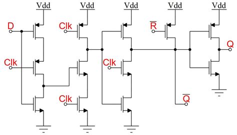 D Flip Flop Circuit Diagram