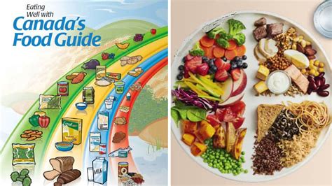 Say goodbye to juice and milk: Water wins in Canada’s new food guide ...