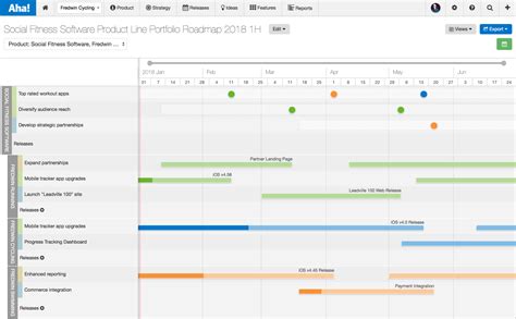 Just Launched! — Visual Roadmap for Portfolio Planning | Aha!