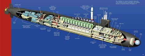 Pin by Harold Seet on Ships | Nuclear submarine, Submarines, Us navy submarines