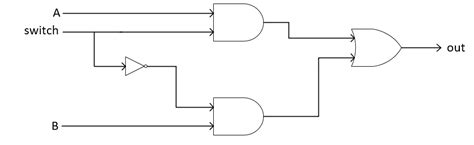 2 1 Multiplexer Circuit Diagram With Truth Table Pdf » Wiring Scan