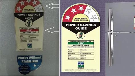 What is The Power Consumption of A Refrigerator? - Save Electricity