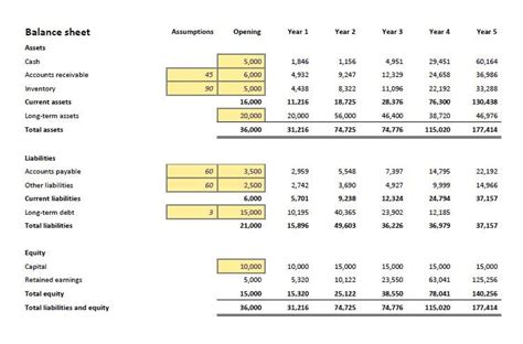 Financial Projection Excel Template - Excelonist