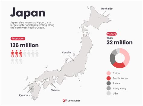 Japan Tourism Statistics 2023: The Ultimate Guide | GoWithGuide