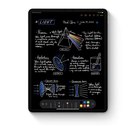 A Comparison of the New Apple Pencil Features in Apple Notes ...