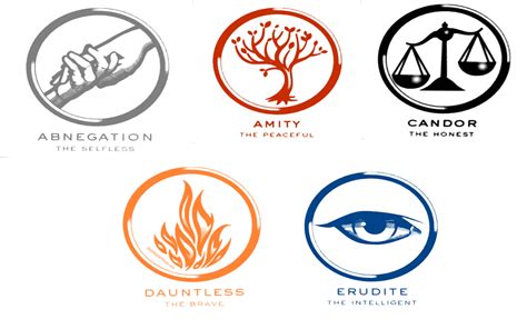 Divergent Quotes Faction Symbole. QuotesGram