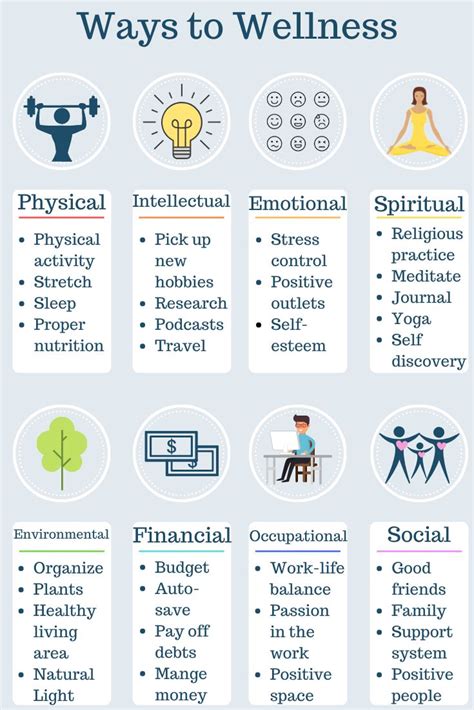 The 8 Dimensions of Wellness | Emotional wellness, Mental and emotional health, Self care activities