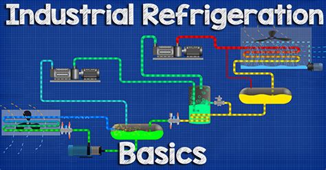 Industrial Refrigeration Basics - The Engineering Mindset