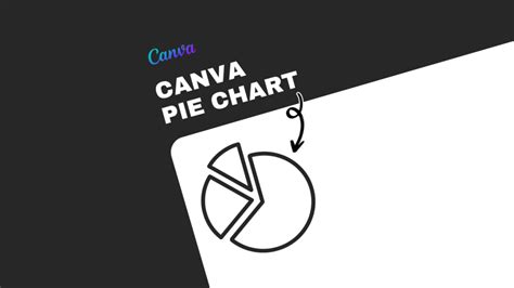 3 Easy Steps To Create A Canva Pie Chart