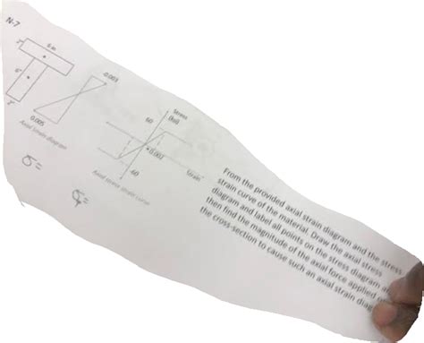 Solved From the provided axial strain diagram and the stress | Chegg.com