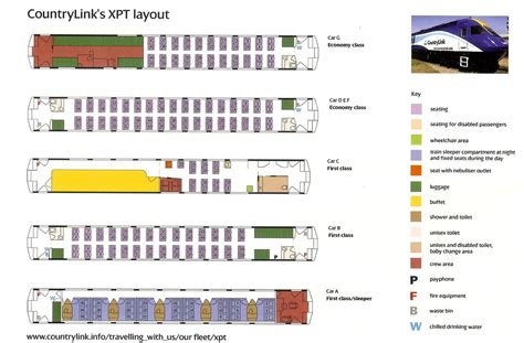 CountryLink XPT | Scan of CountryLink seating plan and consi… | Flickr