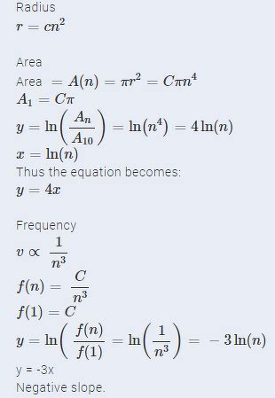 If in a hydrogen atom, radius of nth Bohr orbit is rn and area enclosed by nth orbit is An ...