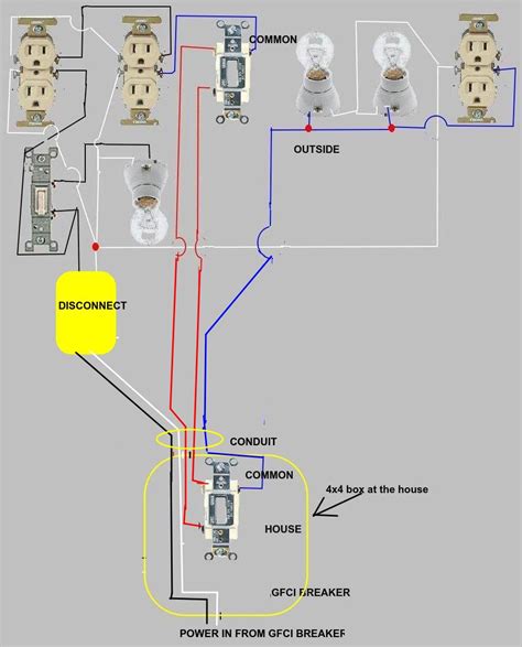 Wiring Diagram For Small House - Wiring Flow Schema