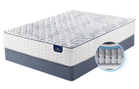 Serta Perfect Sleeper Coralview Firm - The Right Firmness For You ...