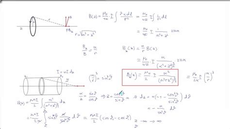 Magnetic Field Equation Derivation - Tessshebaylo