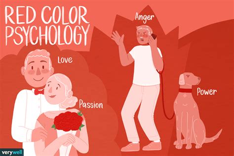 The Color Psychology of Red