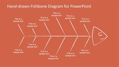 Hand-drawn Fishbone Diagrams Template for PowerPoint - SlideModel