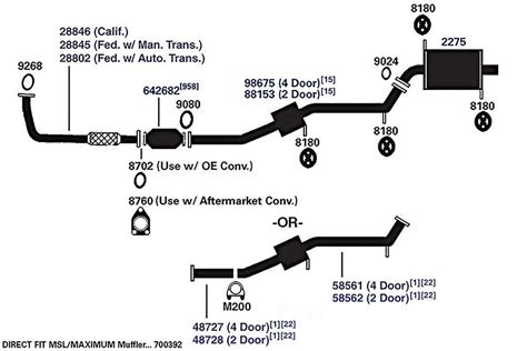 The Ultimate Guide to Understanding the 2006 Honda Accord Exhaust ...