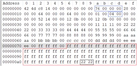 bmp位图格式详细介绍-1/4/8/16/24/32bit、存储格式等-阿里云开发者社区