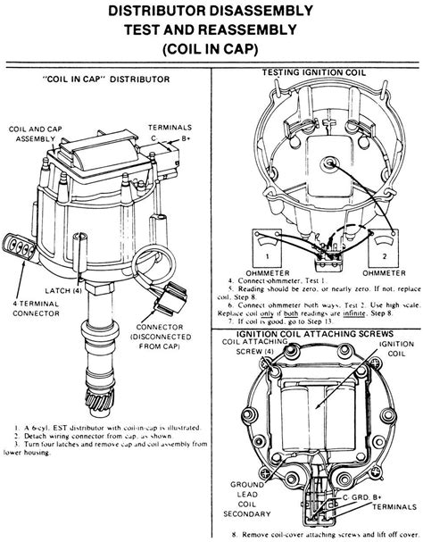 🛞 Chevy 350 Distributor Wiring Diagram ⭐ - Jan10 infantsapparelfast