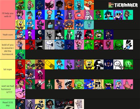 FNF characters (including mods) Tier List (Community Rankings) - TierMaker