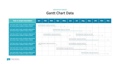 Tabular and Graphical Presentation of Data in Statistics