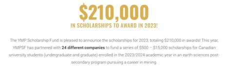 Morgan Cox, EIT on LinkedIn: #mining #futureofmining #bcit #scholarships #backtoschool2023