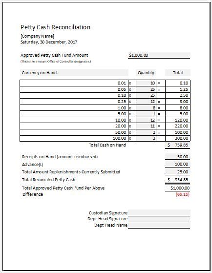 Petty Cash Reconciliation Sheet Template for Excel | Save