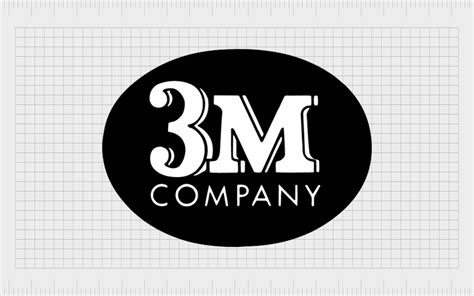 The 3M Logo History: 3M Company Logo Meaning & Evolution