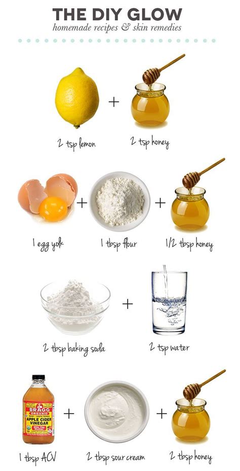 4 go-to face mask recipes for: 1.Clearing Skin, 2.Fading Marks, 3 ...