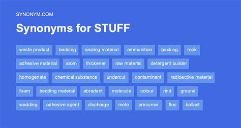 Another word for STUFF > Synonyms & Antonyms